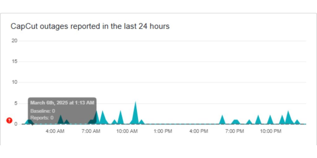 Check If CapCut’s Servers Are Down