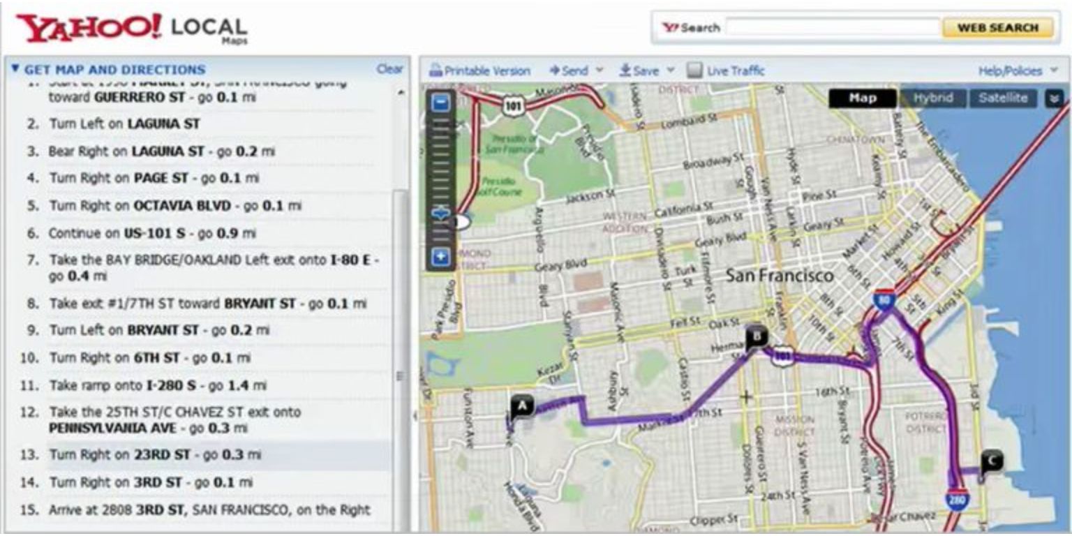 The Rise of Yahoo Maps